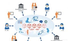 深入解析：imToken的矿工费用及其对用户交易的影