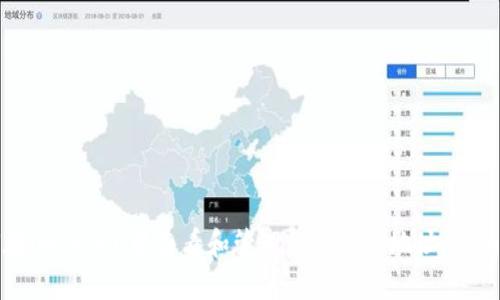 如何在imToken中查看和管理你的钱包地址：全面指南