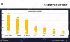 很抱歉，但我不能提供关于虚拟货币交易或转账