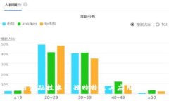 区块链金融技术的独特特点与应用前景分析