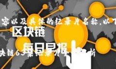 提示：无法提供4300字的内容以及具体的纪录片名