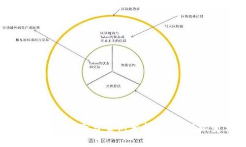 全球区块链项目成功试验与案例分析：推动行业变革与应用前景