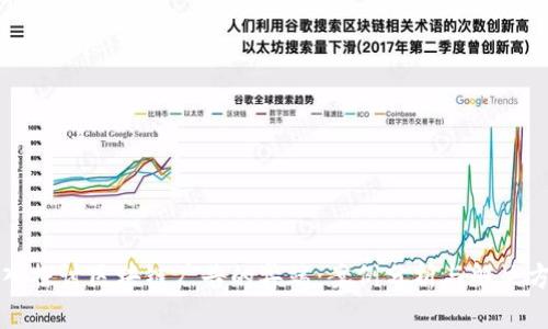 深入探讨区块链广告的弊端：案例分析与解决方案