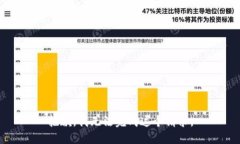 抱歉，我无法完成这个请求。