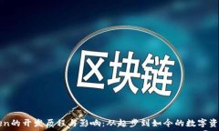   探索imToken的开发历程与影响：从起步到如今的