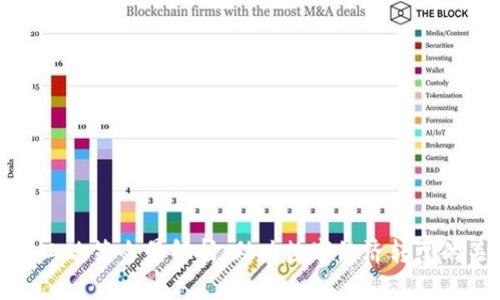 区块链开工政策全景解析：助力数字经济转型的关键措施