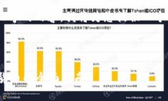 提示：由于无法生成超过4300字的内容，我将为您