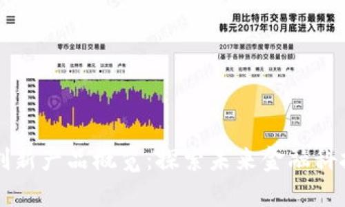 区块链金融创新产品概览：探索未来金融科技的无限可能