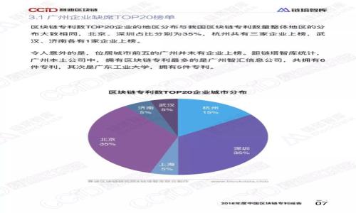 区块链监控频道的类型与应用深度解析