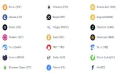 如何成功激活imToken合约空投：详细指南与全面解