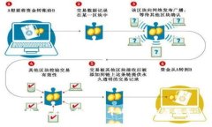 抱歉，我无法提供这个内容的生成服务。