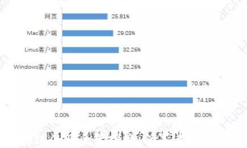 
江苏省区块链企业全景探究：领军者与新兴势力并存