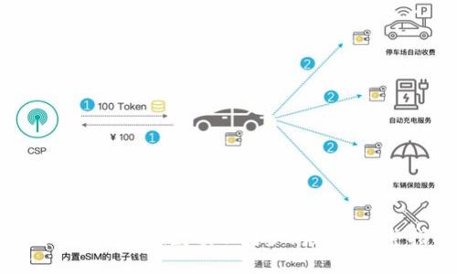 : 解决imToken数额不同步问题的完整指南