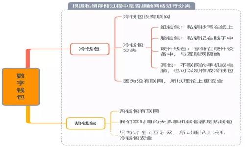 区块链在食品安全领域的创新模式及其应用分析