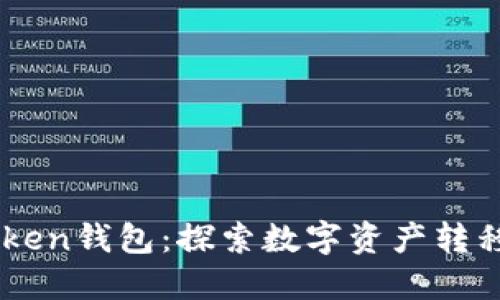 聚币网与IMToken钱包：探索数字资产转移的便捷与安全