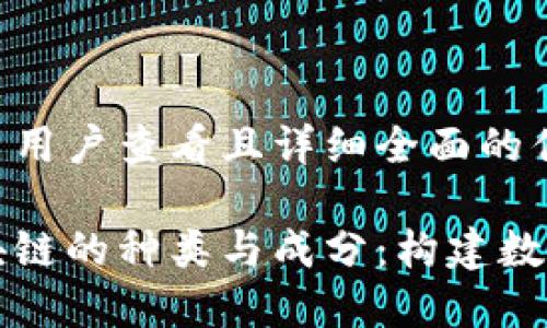 思考一个吸引用户查看且详细全面的优秀

深入探讨区块链的种类与成分：构建数字经济的基石