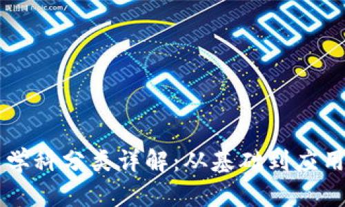 区块链技术学科分类详解：从基础到应用的全面解析