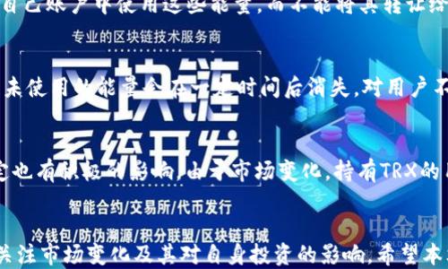 
  如何通过im钱包购买TRX能量：一步步指南 / 

关键词
 guanjianci im钱包,购买TRX,TRX能量,数字货币 /guanjianci 

引言
在近年来，数字货币的兴起引发了广泛的关注，尤其是一些主流币种如TRX（Tron）。在TRC20协议下，TRX不仅是用于交易的货币，还可以作为网络资源的“能源”。那么，如何通过im钱包购买TRX能量呢？本文将为您提供详细的步骤和一系列相关信息，帮助您顺利完成TRX能量的购买。

什么是TRX能量
TRX能量是Tron网络中资源交易的核心部分。为了在Tron网络上进行交易、参与智能合约或使用去中心化应用，用户通常需要消耗一定的能量。能量的获取方式有两种：用户可以通过持有TRX获得能量，或是直接通过购买方式获得。购买TRX能量的用户可以更加灵活地使用Tron网络，而不必担心因为资源不足而导致的交易失败。

im钱包简介
im钱包是一种支持多种数字货币的智能手机应用程序，以其用户友好的界面和安全性而受到广泛欢迎。用户通过im钱包可以存储、发送和接收各种数字资产。此外，im钱包还内置了购买和交易数字货币的功能，使得用户在一个平台上即可完成多种操作，极大地方便了数字货币的使用。

如何通过im钱包购买TRX能量
在im钱包中购买TRX能量的过程相对简单，分为几个步骤。用户需要打开im钱包，找到TRX的相关功能，进行TRX的购买和能量的支付。

步骤一：注册账户
首先，如果您还没有im钱包的账户，需要先在手机应用商店下载im钱包并注册账户。在注册过程中，您会被要求输入邮箱、手机号码以及设置密码等信息。完成后，您将收到一封确认邮件，按照提示完成验证。

步骤二：充值钱包
账户注册完成后，您需要向钱包中充值，可以选择使用法币或其他数字货币进行充值。打开im钱包，在“充值”或“资产”选项中选择您希望使用的方式，跟随提示完成充值。确保您是一名合规用户，充值需符合相关法律法规。

步骤三：购买TRX
在完成资金充值后，您可以在im钱包中找到TRX的选项。点击“购买TRX”，系统将显示当前的市场价和可用资金。在确认金额后，完成支付，TRX将会迅速到达您的钱包中。

步骤四：购买TRX能量
一旦您的钱包中有了TRX，您就可以开始购买TRX能量。返回im钱包的主界面，找到账户的“资源”或“能量”选项，点击“购买能量”。根据提示选择您希望购买的能量数量，并确认交易。

注意事项
在整个购买过程中，需特别注意网络安全，确保您的账户信息不会泄露。同时，由于区块链交易的不确定性，TRX的价格可能会波动，建议在购买前进行市场调研，选择合适的时机进行交易。

相关问题解答

问题一：能量的获取方式有哪些？
在Tron生态系统中，能量的获取主要有两种方式：持有TRX和直接购买。

通过持有TRX获取能量
用户在Tron网络中持有的TRX越多，可以获取的能量就越多。根据Tron网络的规则，用户每天都可以从所持的TRX中获取一定量的能量，这种获取是自动进行的，无需额外操作。这种模式鼓励用户长期持有TRX，增强生态系统的稳定性。

直接购买能量
对于想要立即使用Tron网络的用户，可以通过im钱包等平台直接购买TRX能量。这样用户无需等待能量的自然生成，可以在需要的时候更快地进行交易和智能合约操作。这种方式尤其适合频繁进行交易的用户，可以节省时间，快速获得所需的网络资源。

问题二：移动钱包如何保障安全性？
移动钱包的安全性是用户最为关心的问题之一，下面我们将讨论im钱包是如何保障用户资产安全的。

多重身份验证
im钱包通常采用多重身份认证系统。在用户登录时，不仅需要密码，还需要验证手机验证码，这样即使密码泄露，也能通过手机验证增加安全性。这一举措有效防止未经授权的操作。

冷存储技术
为了保障用户的数字资产，im钱包会使用冷存储技术。用户的大部分资产被存储在离线环境中，减少了黑客入侵的风险。只有在需要交易时，相关资产才会被转移到在线钱包中。

定期安全审计
为了确保系统的安全性，im钱包会定期进行安全审计，检查应用程序的不同部分是否存在潜在的漏洞和威胁。同时，对于用户反馈的问题，开发团队会迅速做出回应，进行系统升级和修复。

问题三：购买TRX能量后能否转让？
在Tron网络中，TRX能量一旦购买后是否可以转让，仍然是很多用户关心的话题。

不可转让特性
首先，TRX能量作为Tron网络的一种资源，它的使用是基于用户个人的账户，直接购买的能量在技术上是与账户绑定的。换句话说，用户只能在自己账户中使用这些能量，而不能将其转让给其他用户。这种设定是为了避免资源被滥用，确保网络的正常运行。

能量的重置
虽然购买的能量不能转让，但在一定条件下，未使用的能量会随着时间的推移逐步重置。例如，用户的能量使用情况会影响账户中的能量总量，未使用的能量会在一定时间后消失，对用户不再起效。

利用TRX获得能量
虽然已购买的TRX能量不可转让，但用户可以通过持有TRX来获取能量。这种方式可以吸引用户更多地持有TRX，从长远来看，对TRX价格的稳定也有积极的影响。由于市场变化，持有TRX的用户能在不同的市场环境下对能量有更灵活的利用。

结语
了解im钱包如何购买TRX能量，不仅可以帮助用户顺利进行交易，还能增强对Tron网络的理解。随着数字货币生态的不断演变，用户需要时刻关注市场变化及其对自身投资的影响。希望本文能为您提供实用的信息，帮助您在数字货币的世界中游刃有余。