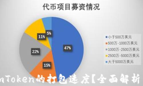 
如何提升imToken的打包速度？全面解析与解决方案