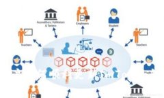 全面解析：iPhone用户如何顺利更新ImToken钱包及常