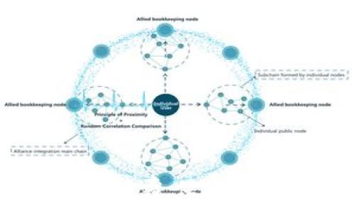   
探索房地产区块链转型的未来：颠覆传统交易方式的成功案例与应用前景