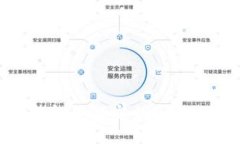 全面解析：imToken钱包如何安全高效地收取USDT（