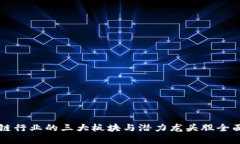 区块链行业的三大板块与潜力龙头股全面解析