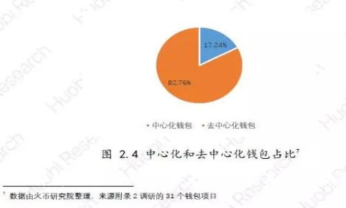 深入解析区块链中的节点类型及其运作机制