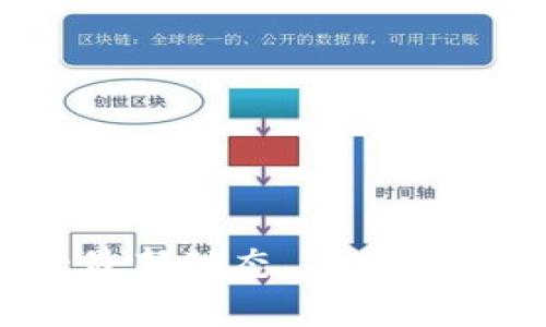 区块链快讯：五大最新动态，不容错过的市场趋势解析