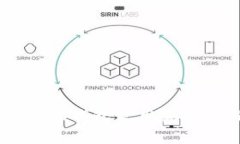 全面解析：imToken钱包使用视频教程与操作指南