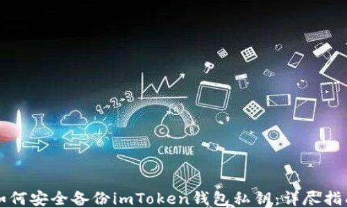 
如何安全备份imToken钱包私钥：详尽指南