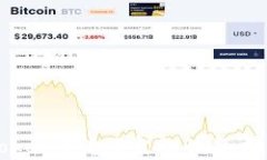 意外删除imToken钱包？完整恢复指南与注意事项