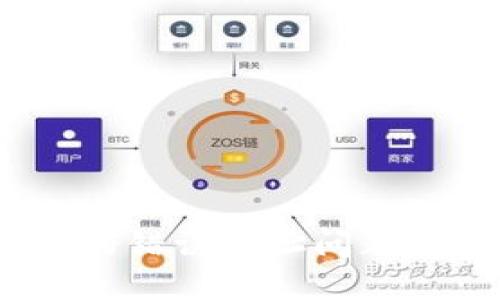 如何处理imToken中的错误地址问题，确保安全和资产无忧