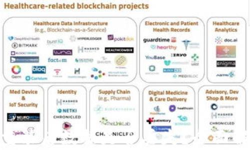 
imToken卸载重装后数据是否丢失？全面解析与注意事项