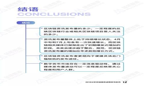 如何理解EOS与imToken钱包的快照机制及其重要性