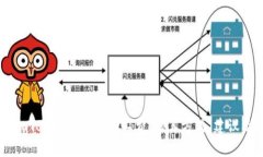 全面解析ImToken转账的矿工费：计算方式、建议及