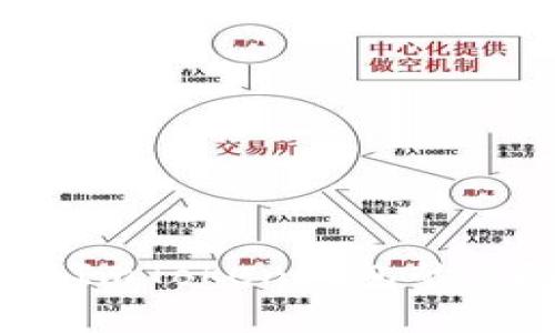 全面解析：使用ImToken钱包的风险与安全提示