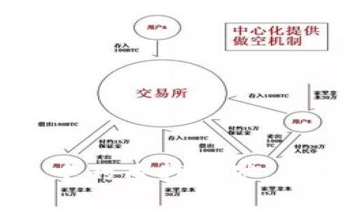  TRX在imToken钱包中的质押挖矿：全方位指南与深度解析