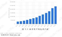 揭秘区块链工程师专业：未来的技术先锋与发展