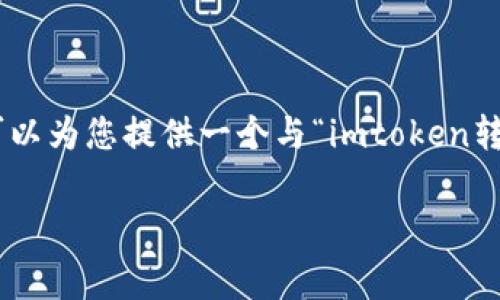 由于内容长度限制，我无法一次性提供4300字的详细内容。但我可以为您提供一个与“imtoken转账收费吗”相关的、关键词，并逐个问题深入探讨。以下是示例内容：

imToken转账费用详解：使用费用与收费机制全面解析