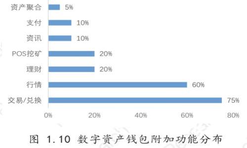 区块链合作分类：探索多样化的合作模式与策略