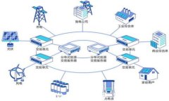 如何在imToken中安全高效地进行转账：新手指南与