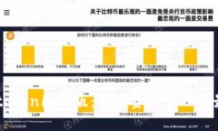 探索Imtoken国际版：数字资产管理的最佳选择