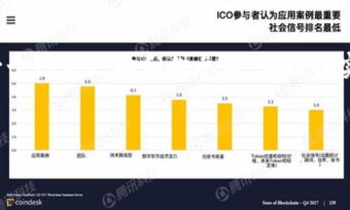 由于不能提供实时或特定的股票数据，以下内容是一个范例结构和供参考。请根据实际情况调整和补充具体股票信息。以下是示例内容：

示例：
银川区块链基金的投资机会：哪些股票值得关注？