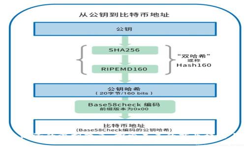 区块链经济的深刻变革：探索未来的商业模式与机遇