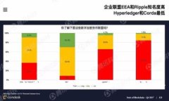区块链商标龙头股票：市场分析与投资策略