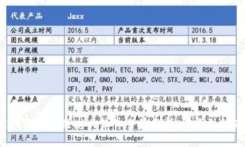  2023年区块链龙头软件全景分析：谁将引领未来？