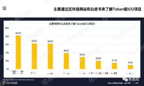 区块链与股市：结合创新与投资的新机遇
