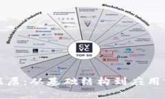 探秘区块链数据层：从基础结构到应用前景的全