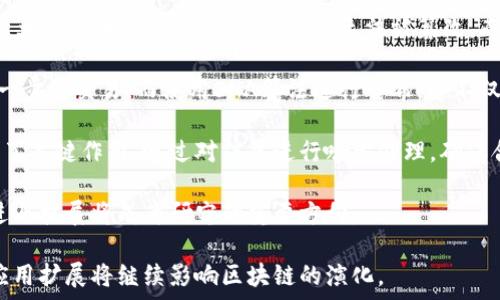   
biao ti区块链中常用的SHA算法解析与应用/biao ti  

关键词  
区块链, SHA算法, 加密, 数据安全/guanjianci  

在区块链技术中，SHA（安全散列算法）是一种重要的加密散列函数，广泛应用于数据完整性验证和身份认证。在这篇文章中，我们将详细探讨SHA算法在区块链中的多种应用，包括其工作原理、不同SHA算法的特点及其在区块链技术中的实际意义。  

1. SHA算法概述  
SHA（Secure Hash Algorithm）是一系列由美国国家安全局开发的加密散列函数，其主要功能是将任意长度的输入信息压缩成固定长度的输出，即散列值（hash value）。SHA算法的系列分为多个版本，其中最流行的包括SHA-1、SHA-256和SHA-3等。  
SHA算法的几大特点包括：首先，它能够接受任意长度的输入，产生固定长度的散列值；其次，即使输入数据有微小变化，输出的散列值也会发生巨大的变化；最后，SHA算法是单向的，无法从散列值逆推出原始输入。  

2. 各种SHA算法介绍  
在区块链中，最常用的SHA算法包括SHA-1、SHA-256和SHA-3。  
h42.1 SHA-1/h4  
SHA-1是SHA算法系列中的第二个版本，它生成160位的散列值。尽管SHA-1曾广泛用于数字签名和TLS/SSL证书，但随着技术的发展，其安全性逐渐受到质疑。由于存在碰撞攻击的风险，许多行业已逐渐不再使用SHA-1。  

h42.2 SHA-256/h4  
SHA-256是SHA-2系列的一部分，这是目前区块链技术中最常用的散列算法。它生成256位的散列值，具有较高的安全性和抗碰撞能力。比特币和以太坊等多种主流区块链网络均采用SHA-256进行数据加密与验证，确保交易记录的安全和完整性。  

h42.3 SHA-3/h4  
SHA-3是SHA算法系列的最新版本，采用基于Keccak的结构，提供与SHA-2不同的安全框架。SHA-3相较于SHA-256，在安全性上有进一步的提升，并且提供了不同长度输出的灵活性。在未来的区块链项目中，SHA-3或许会被逐渐采纳，特别是在需要更高安全标准的应用场景中。  

3. SHA算法在区块链中的应用  
在区块链技术中，SHA算法主要被用于以下几个方面：  
ul  
li数据完整性验证：所有区块链中的区块都包含其先前区块的散列值，确保每个区块的完整性。/li  
li交易签名：用户使用私钥对交易进行签名，而这个签名的生成则依赖于SHA算法的散列功能。/li  
li共识机制中的工作量证明（PoW）：比特币等区块链通过计算SHA-256的工作量来证明交易的有效性。/li  
li哈希指纹与地址生成：用户的钱包地址通常是通过对公钥进行SHA算法处理后生成的，确保用户资产的安全。/li  
/ul  

4. 问题与讨论  
h44.1 SHA算法对区块链安全性的影响/h4  
SHA算法在区块链中的应用不可忽视，其安全性直接影响到整个区块链的安全性。SHA-256作为比特币的核心算法，其安全性不仅在数据处理上起着关键作用，还在数据存储、身份验证等方面提供保障。随着密码学技术的不断进步，SHA-256及SHA-3等算法将成为未来区块链安全的新标准。  

区块链的特点是去中心化，所有参与者共同维护账本的真实性和完整性。在这种架构下，安全性尤为重要，因为一旦黑客攻击成功，可能导致整个链的失效。而SHA算法的单向性和抗碰撞特性使得数据篡改几乎是不可能的。这对区块链的可靠性和安全性至关重要。  

h44.2 SHA算法的技术挑战与未来发展/h4  
尽管SHA算法在区块链中应用广泛，但也面临技术挑战。比如，随着计算机技术的发展，攻击者可能会通过计算能力提升来破解现有的SHA算法，尤其是SHA-1已被广泛认为是不安全的。因此，未来区块链的安全机制可能需要采用更强大的散列算法，例如SHA-3。  

未来的发展趋势是进一步增强散列函数的安全性，特别是在量子计算的威胁下。量子计算的出现可能会使得传统的加密算法面临挑战，因此，研究人员正在开发对抗量子攻击的加密散列函数。  

h44.3 SHA算法的实际案例与应用/h4  
在实际应用中，SHA算法的有效性和安全性得到了许多案例的证明，例如比特币和以太坊。比特币网络通过SHA-256提供了强大的安全保障，确保交易数据无法被篡改，而区块链的透明性又进一步增强了数据的可信度。  

此外，企业在利用区块链技术建立供应链管理系统时，也纷纷采用SHA-256来确保交易记录的真实性与安全性。通过记录每一步的交易，而使用SHA算法进行哈希，这不仅提高了供应链的透明度，还有效降低了欺诈的风险。  

在智能合约的实现中，SHA算法也同样不可或缺。智能合约通常需要确保信息的准确传递和执行，而SHA算法在此过程中发挥了关键作用。通过对信息进行哈希处理，确保合约的执行环境不受外部影响，保障了合约的执行效果和参与者的权益。  

总之，SHA算法在区块链中不仅为数据提供安全保护，也推动了技术的创新与发展。面对未来的发展趋势，各种SHA算法的改进与扩展将成为研究的重要方向。  

通过对SHA算法的详细解析，我们可以看到其在区块链技术中的重要性。未来，随着新需求不断涌现，SHA算法的技术成长与应用扩展将继续影响区块链的演化。
